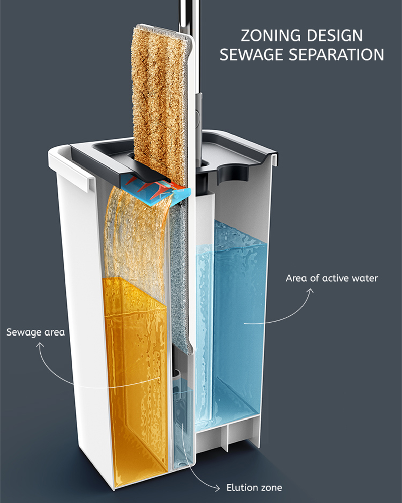 Set de găleți pentru mop pentru separarea apei curate și murdare