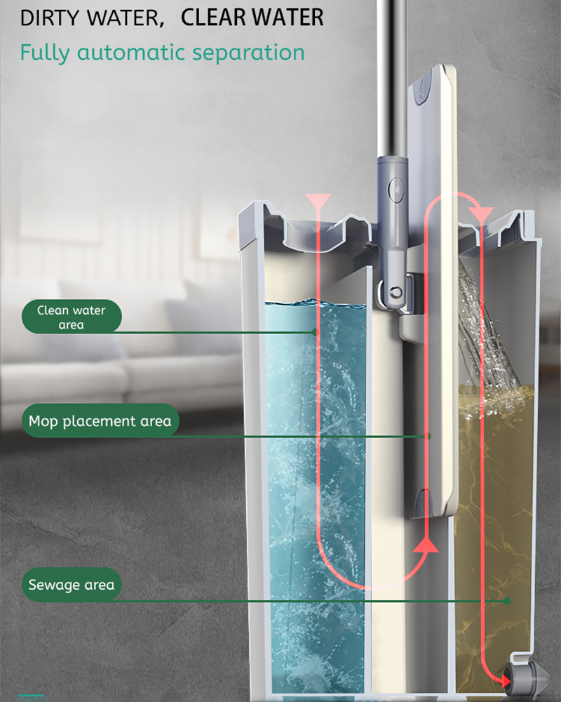 Set de găleți pentru mop plat pentru curățare Mopx3