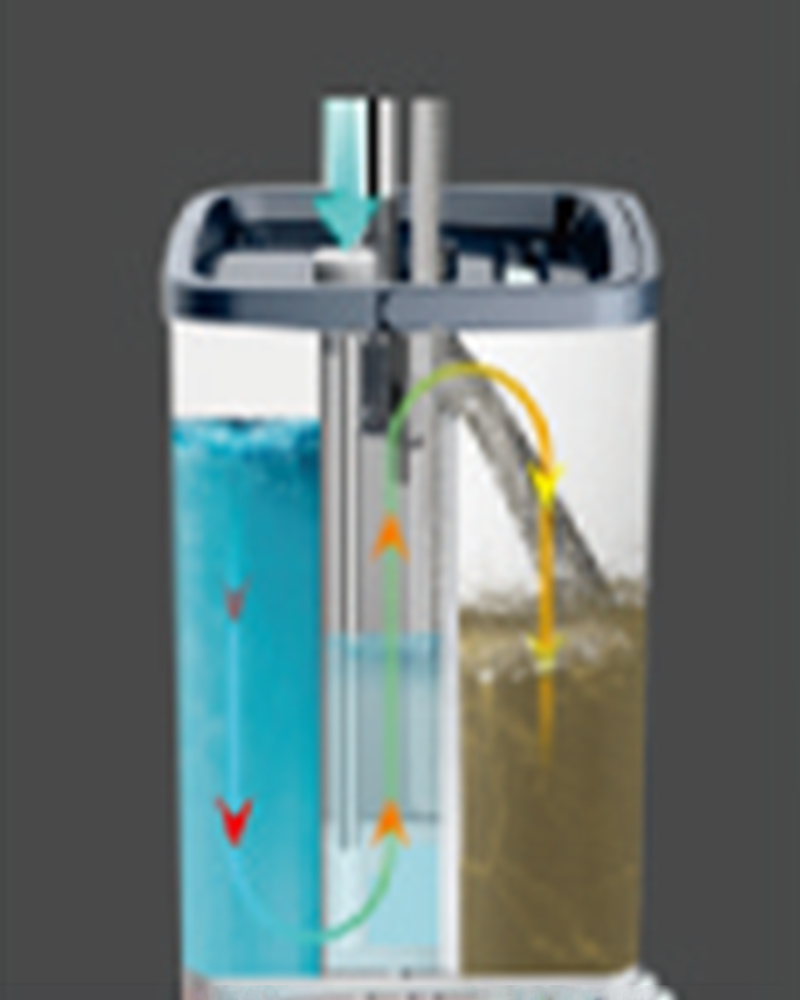 Set de găleți pentru mop plat pentru spălat mâini libere