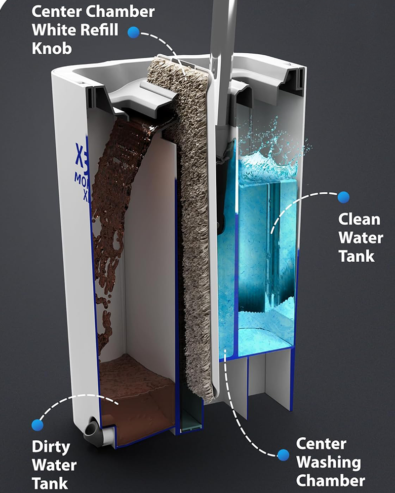 Set de găleți pentru mop plat profesional Mopx de mare capacitate
